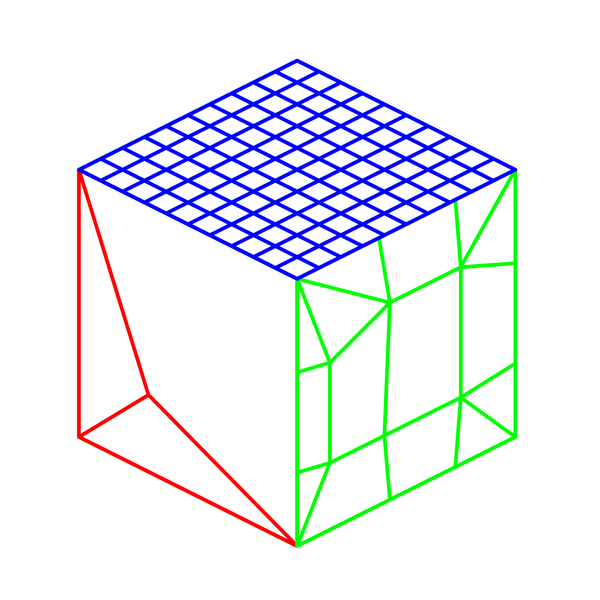 CubeForma